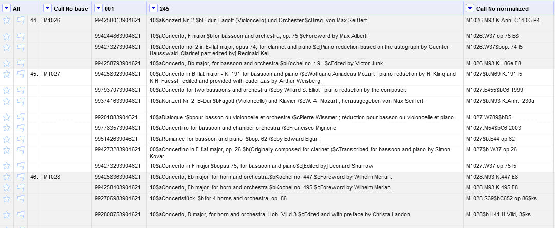 Screenshot of OpenRefine in records mode, showing three records with multiple rows each, with the column "Call No base" as the first column