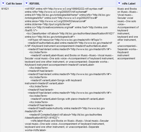 Screenshot of three columns in OpenRefine. First column is labeled "Call No base", and the value is "M1621". Second column is labeled "RDFXML" and has a lot of XML data in it. Third column is labeled "rdfs Label", and the value is "Music and Books on Music--Music--Vocal music--Secular vocal music--One solo voice--Accompaniment of keyboard instrument, keyboard and one other instrument, or unaccompanied--Separate works--Keyboard instrument accompaniment"